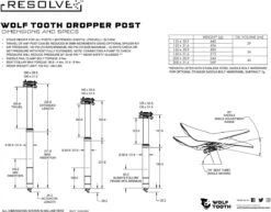 Wolf-tooth Resolve Dropper Post -RITCHEY Shop wolf tooth resolve dropper post 475677 114